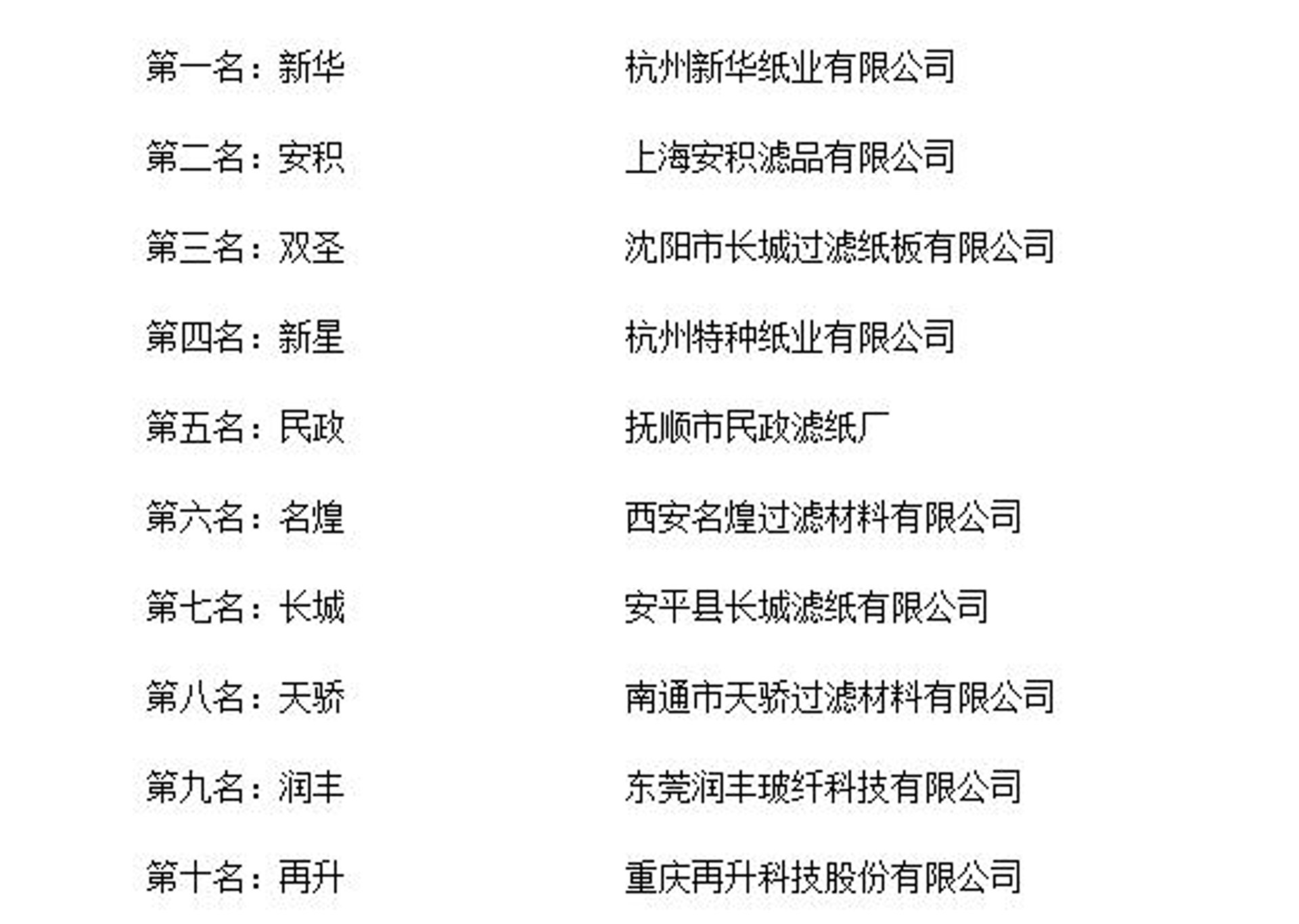 抚顺民政滤纸
